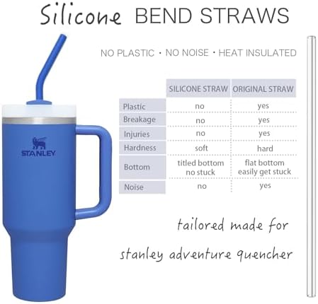 Stanley Cup Accessories 14” Extra Long Silicone Reusable Replacement Drinking Straws for 40 oz Quencher Tumbler,Wine Bottle-Blue Iris,Green Citron,Charcoal,Light Brown With Bendable Brush - Image 3