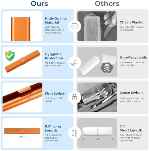 Aluminum Toothbrush Travel Case, Portable Travel Toothbrush Holder, Durable Manual Toothbrush Box Container for Traveling, Bathroom, Camping, Business Trip-Pumpkin Orange - Image 3