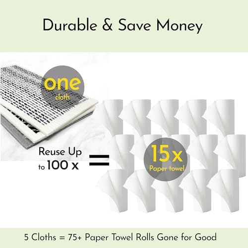 Long 5‑Pack Swedish Dishcloths – Reusable, Cellulose Sponge Dish Cloths for Washing Dishes, Paper Towel Replacement, Plastic-Free Packaging, Super Absorbent - Image 5