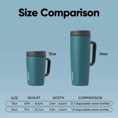 Owala SmoothSip Slider Stainless Steel Insulated Travel Mug with Handle, 100% Leak Proof, For Hot and Cold Drinks, Travel Friendly with Sliding Lock Lid, BPA Free, Leak Proof, 12oz, High Dive - Image 6