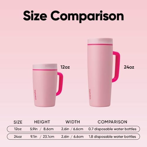 Owala SmoothSip Slider Stainless Steel Insulated Travel Mug with Handle, 100% Leak Proof, For Hot and Cold Drinks, Travel Friendly with Sliding Lock Lid, 24 oz, BPA Free, Leak Proof, Pucker Up - Image 6