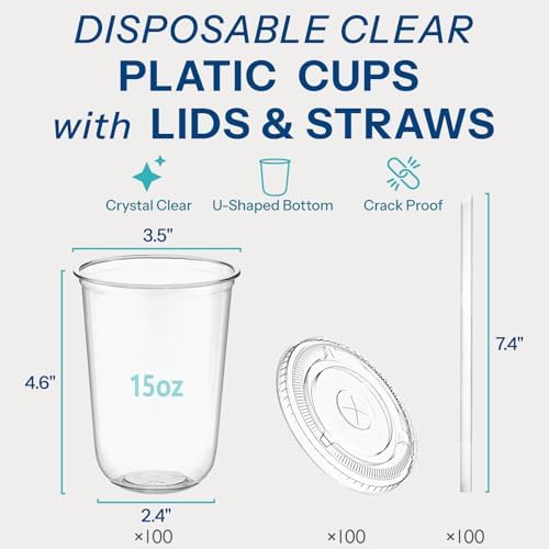 Homestockplus 15 oz Clear PET Plastic Cups with Lids and Straws - 100 Pack Leak-Proof Disposable Plastic Coffee Cups Iced Coffee Cups for Smoothies, Bubble Tea & To-Go Cold Drinks - Image 2