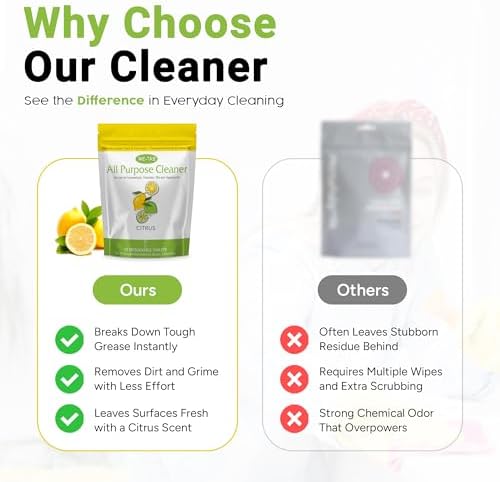 All Purpose Cleaner Concentrate Refill, Multi Surface Clean Refill, Non-toxic Cleaning Tablets 12-pack. Makes 192 fl oz (12x16Fl oz) Bottles of Spray Cleaner for Household, Bathroom & Kitchen Cleaning - Image 6