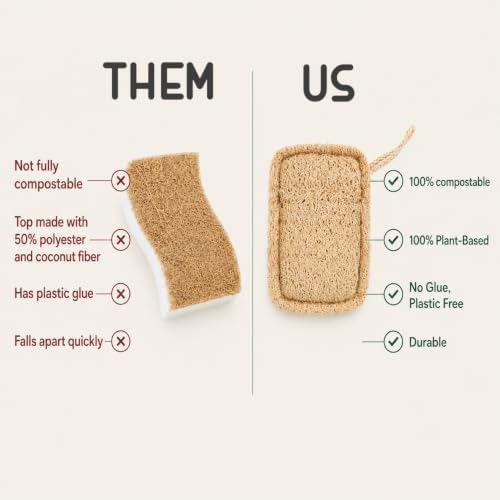 Purle Natural Kitchen Sponges, Eco-Friendly, Compostable Dish Sponges, Loofah & Cellulose Scrubbers, Plastic-Free, Zero-Waste, Biodegradable, Durable, Non-Scratch, Pack of 3 - Image 4