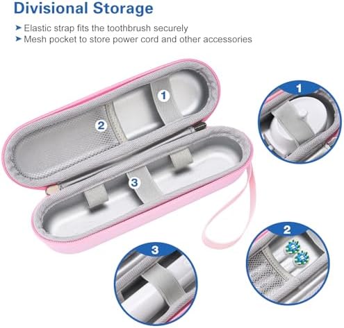 ProCase Toothbrush Travel Case for Oral-B & Sonicare -Pink - Image 3