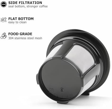 Fanativita Reusable K Cup Coffee Filters for Keurig, 4 Pack - Image 4