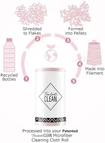 Fantasticlean Microfiber Cleaning Cloth Roll- 30 Sheets, 12" x 12" (Pink) - Image 6