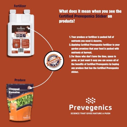 Liquid Compost | (32 fl. oz.) | Worm Tea with Trace Minerals, Vitamins, and Aerobic Microbes | Improves Soil Health, Mobile Microbes, and Enhance Nutrient Uptake - Image 4