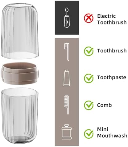 VITVITI Bar Travel Soap Case Container, Portable Travel Toothbrush Case - Image 2