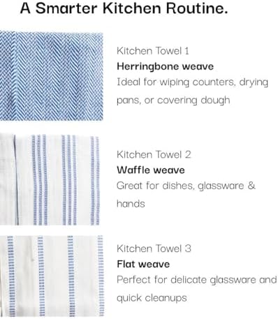 20Pc Kitchen Towels and Dishcloths Sets, Kitchen Essentials For Home- Blue - Image 3