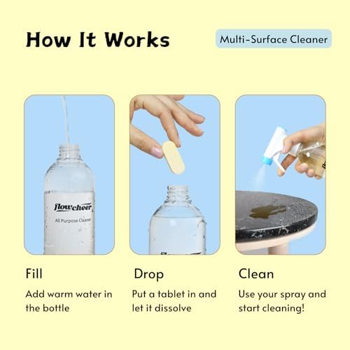 flowcheer MultiPurpose Cleaner Kit (6 variety Scent Tablets + Spray Bottle) - Image 6