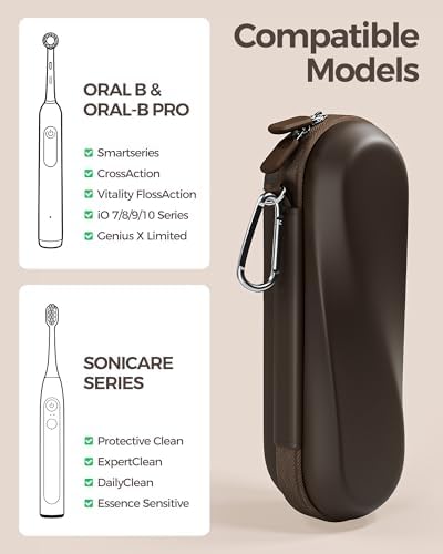 ProCase Electric Toothbrush Travel Case for Oral-B & Philips Sonicare -L - Image 2