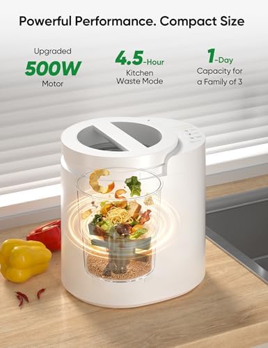 Electric Composter for Kitchen, LUBBYGIM 2.5L Smart Countertop Compost Bin - Image 4