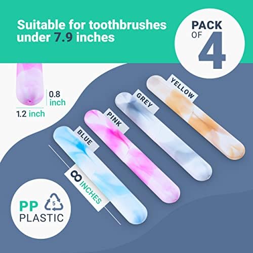 Travel Toothbrush Case, Plastic Tooth brush Holder Travel Covers - Image 2