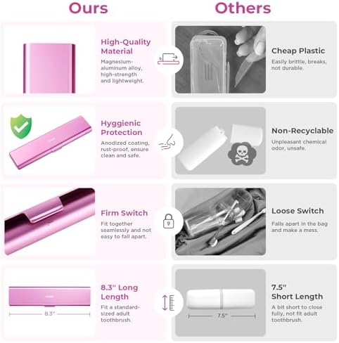 Wider Aluminum Toothbrush Travel Case, Portable Travel Toothbrush Holder, Durable Manual Toothbrush Box Container for Traveling, Bathroom, Camping, Business Trip, Pink - Image 4