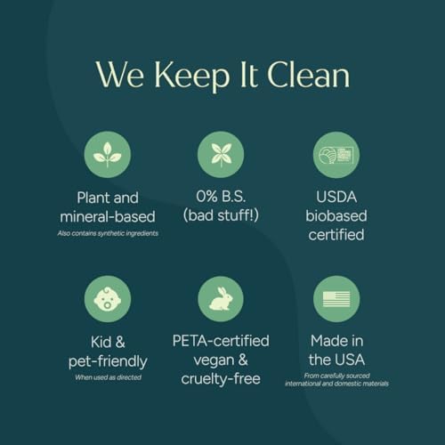 Puracy All Purpose Cleaner Concentrate – Plant-Powered Multi-Surface Cleaner - Surface Cleaner Solution As Seen on TikTok (Organic Lemongrass, 16 fl oz, 3 Pack) - Image 4