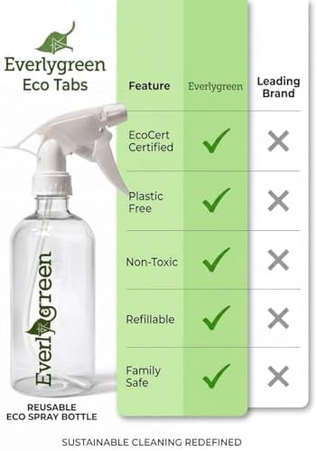 Eco Tabs Multi Surface Cleaner Concentrate – All Purpose Cleaner Concentrate Refill Kit Includes 4 All Purpose Cleaner Tablets + Multi Surface Cleaner Spray For Kitchen, Bathroom & Glass - Image 4