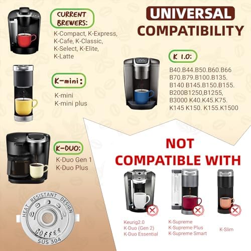 6 Pack Reusable K Cups Coffee Pods for Keurig 1.0 - Image 7