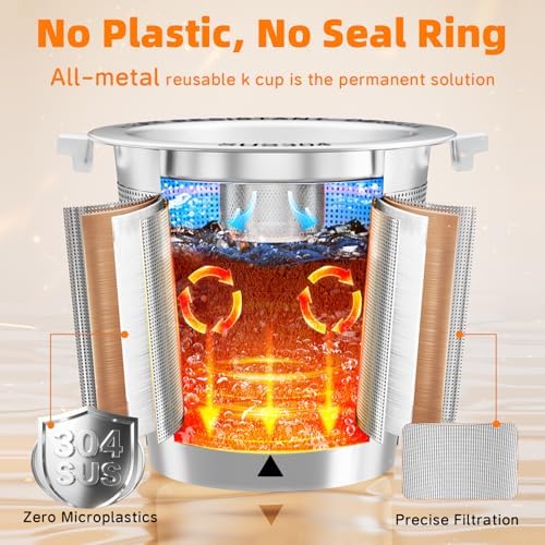 2 Pack Reusable K Cups for Keurig 1.0 Coffee Machine - Image 2