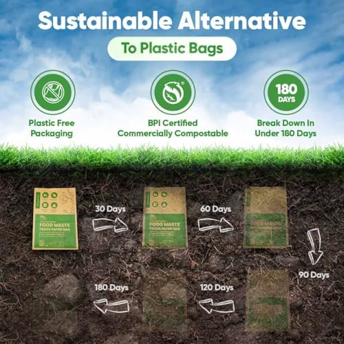 Kitchen Food Waste Bags – 40 bags – 100% Compostable Paper – Leak-resistant liner – Completely Plastic-free & Environmentally Friendly – Certified by BNQ & BPI - 40 Brown Paper Compostable Bags (40) - Image 6