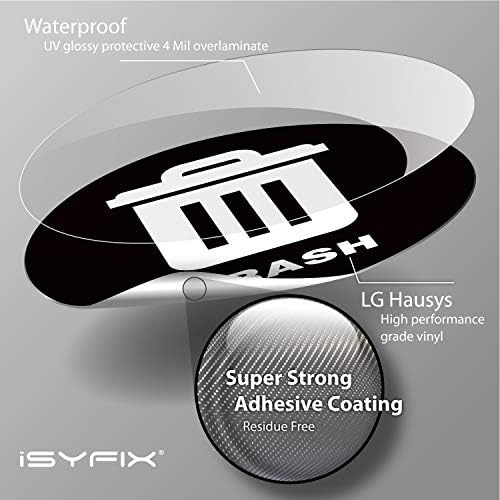 iSYFIX Recycle Sticker for Trash Can, 6 Pack, 5 inch - Image 3