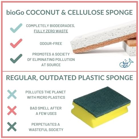 bioGo White 12 Pack Biodegradable Kitchen Sponge - Eco-Friendly, Compostable, Natural Cellulose Dish - Compostable - Biodegradable - Cellulose Sponges Kitchen - Image 6