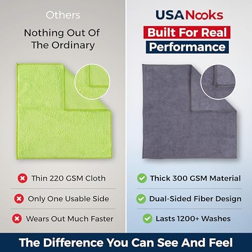USANOOKS Microfiber Cleaning Cloth Grey - 50 Pcs (12.5"x12.5") - High Performance - 1200 Washes, Ultra Absorbent Microfiber Towel Weave Grime & Liquid for Streak-Free Mirror Shine - Car Washing Cloth - Image 3