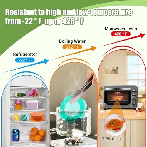 Silicone Stretch Lids for Food Storage in Fridge, Reusable Elastic Bowl Covers for Cup, Cans, Jars, Round & Rectangle Container, Food Grade Silicone Microwave Food Cover, Heat-Resistant, 6PCS - Image 6