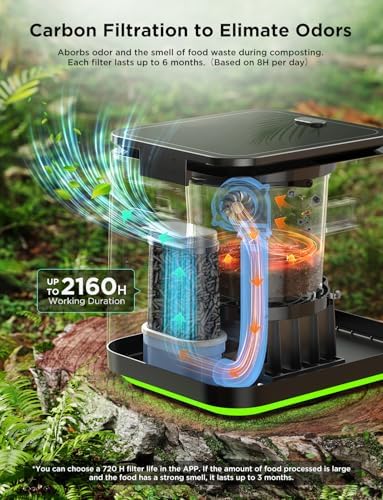 GoveeLife Upgraded Electric Composter for Kitchen, Smart Indoor Compost Bin - Image 4