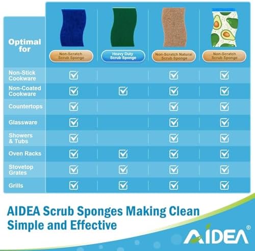 AIDEA Sponges Non Scratch, 24Count, Natural Sponge for Non Stick Cookware - Image 6