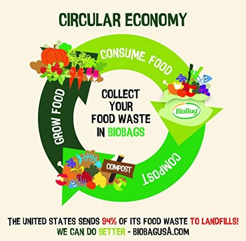 BioBag (USA) The Original Compostable Bag, 32 Gallon, 120 Count, 100% Certified Compostable Trash Bag Liners for Food Waste, Extra Strong and Durable, Trash Bag - Image 6