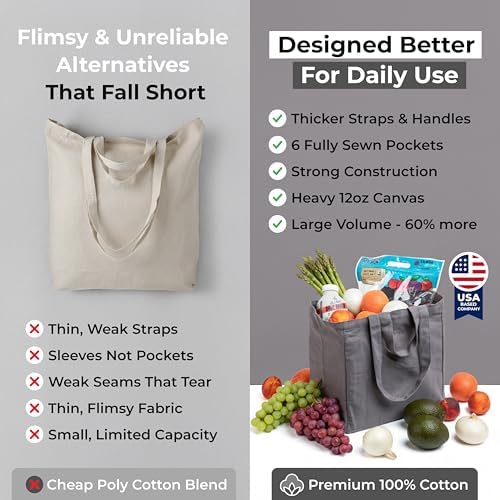 VeraMia Canvas Grocery Bag 3pc XL Set with Real Pockets, Long Shoulder Strap and Short Handle. Heavy Duty, Foldable, Washable - Image 6