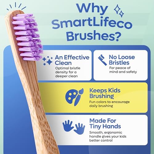 SmartLifeco Kids Bamboo Toothbrushes (6 Pack) - Extra Soft Bristles for Toddlers Teeth | Zero Waste Tooth Brushes for Children | Natural Wooden Child Size Handle | BPA Free, Eco-Friendly - Image 2