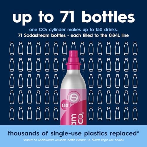 SodaStream TERRA Sparkling Water Maker, CO2 Bundle, CQC CO2 System, Includes 3 Quick Connect 60L CO2 Cylinders, 1 Dishwasher Safe BPA Free Bottle, Make your own Pepsi, Black - Image 6
