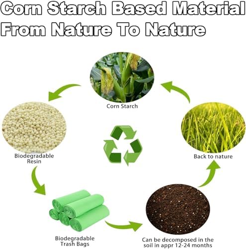 Compost Bags, Compostable Small Trash Bags for Kitchen Compostable Food Scrap Bags For Counter Top Compost Bin Small Kitchen Food Scrap Waste Bags for Compost (4G-100count) - Image 2