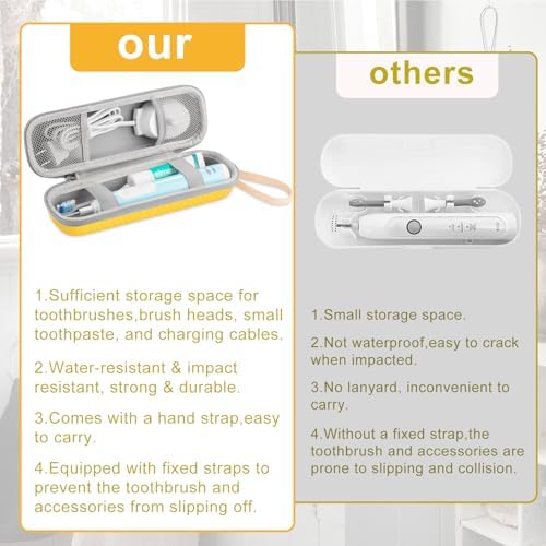 Toothbrush Travel Case for Oral B/Oral-B Pro 1000 1500 5000 7000 7500 9600 Electric Toothbrush, Portable Hard Protective Storage Bag - Image 7