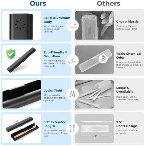 Toothbrush Travel Case Aluminum, Portable Toothbrush Holders Travel, Manual Toothbrush Case Container for Traveling, Bathroom, Camping, Business Trip-1Pack Black - Image 3