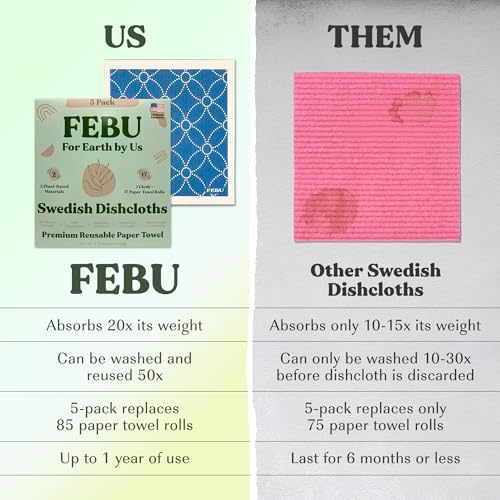 FEBU Save 15% on Swedish Dishcloth + Dishwasher Cleaner Tablets | 5 Pack Japanese Reusable Paper Towels + 24ct Dish Washer Cleaner Tablets - Image 2
