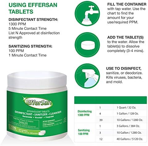 Effersan Effervescent Sanitizer - 100 Count - Image 4