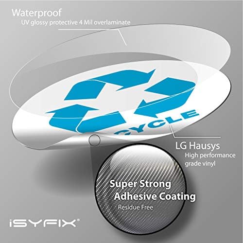 iSYFIX Recycle Sticker for Trash Can, 6 Pack, 5 inch - Image 3