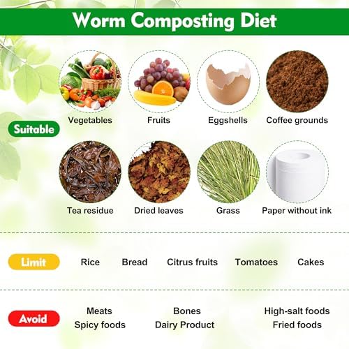 2 Packs Inground Worm Composter, Outdoor Worm Compost Bin Kit with Lid - Image 6