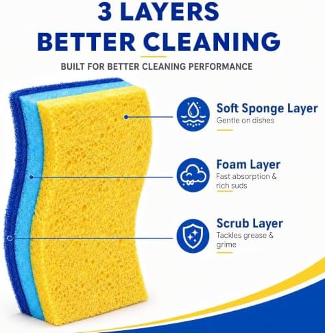 12 PCS Sponges Kitchen, Non Scratch Scrub Sponges for Washing Dishes, Blue - Image 3