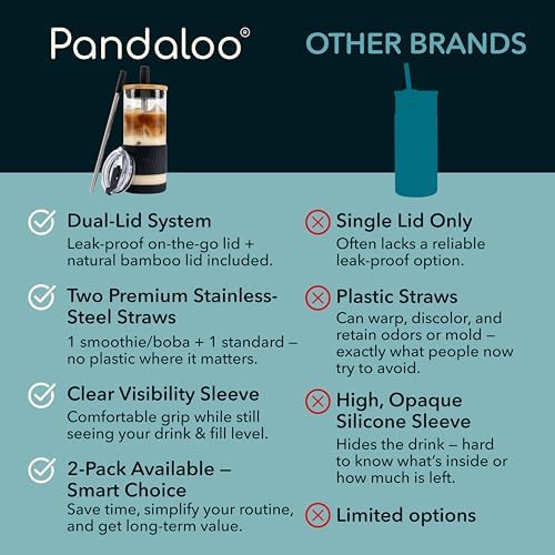 Pandaloo® Glass Cups With Lids and Straws -20 Fl Oz- Perfect Size Iced Coffee Cup - Smoothie Cup With Bamboo Lid and On the go Lid - (2 Count (Pack of 1), Black Saphir-Mediterranean Olive) - Image 4