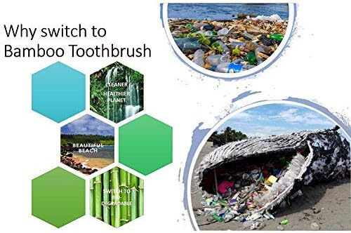 12 Pack Bamboo Toothbrushes, Biodegradable Bamboo Toothbrush, BPA Free Soft Bristles, Eco-Friendly Compostable Natural Wooden Toothbrush, Organic Charcoal Wood ToothBrushes (Multi-Color) - Image 4