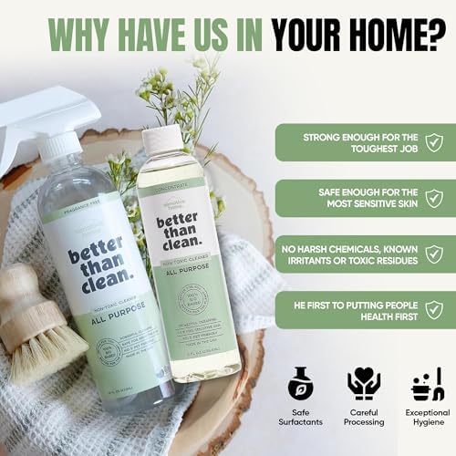 All Purpose Cleaner Starter Pack – Plant-Based, Fragrance Free, Empty Refillable, Cleaning Kit with 8oz Concentrate & 16oz Spray Bottle - Image 2