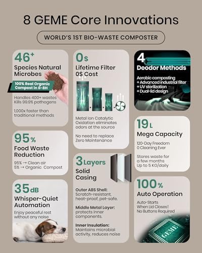 GEME PRO 19L Electric Composter Kitchen, Decomposes 11 Lbs Food Waste Daily - Image 3