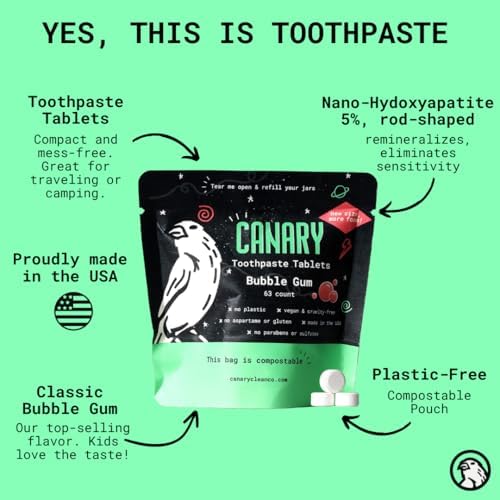 Canary Nano Hydroxyapatite Toothpaste Tablets Bubble Gum - Remineralizing, Fluoride Free, All Natural Tabs with Xylitol - Great for Kids, Plastic Free - 189 Count - Image 2