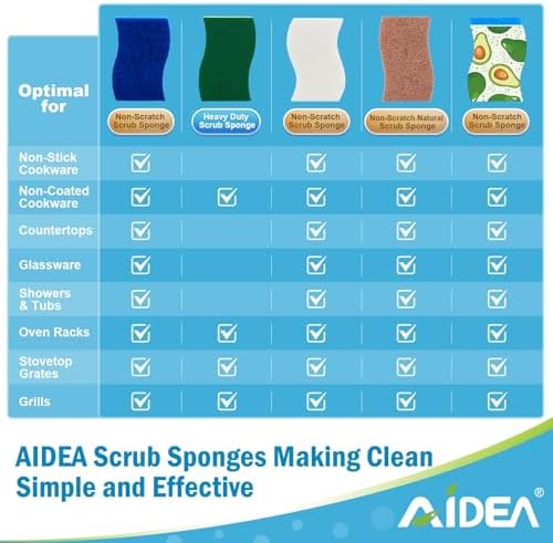 AIDEA Sponges Kitchen, Non-Scratch Scrub Sponge-6Count - Image 3