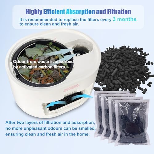 4 Pack Odor Absorbing Carbon Filter Refills for Lomi Smart Waste Composter - Image 2