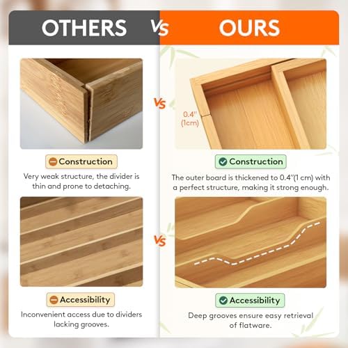 Lifewit Bamboo Utensil Organizer for Kitchen Drawer, Cooking Utensil Tray - Image 4